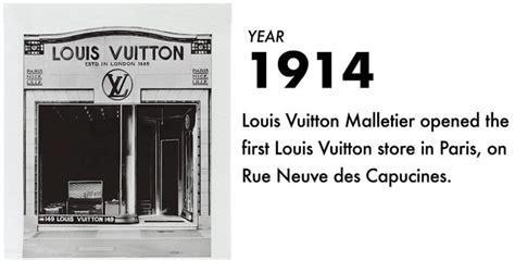 louis vuitton started in what year